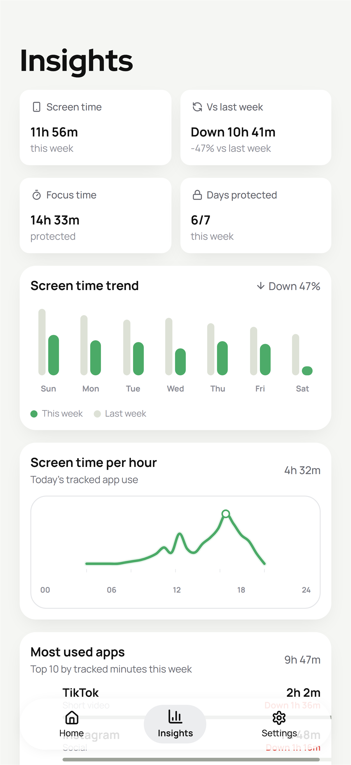 LockIn insights screen preview